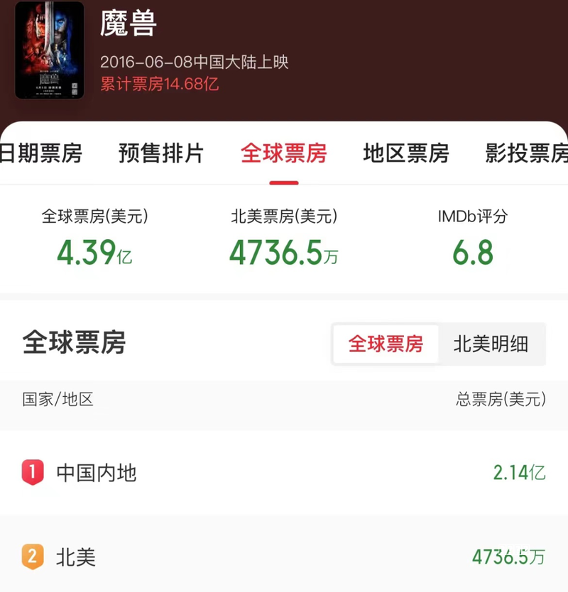 养成这个游戏合集中有 365 个小游戏，每天玩一款不会重样